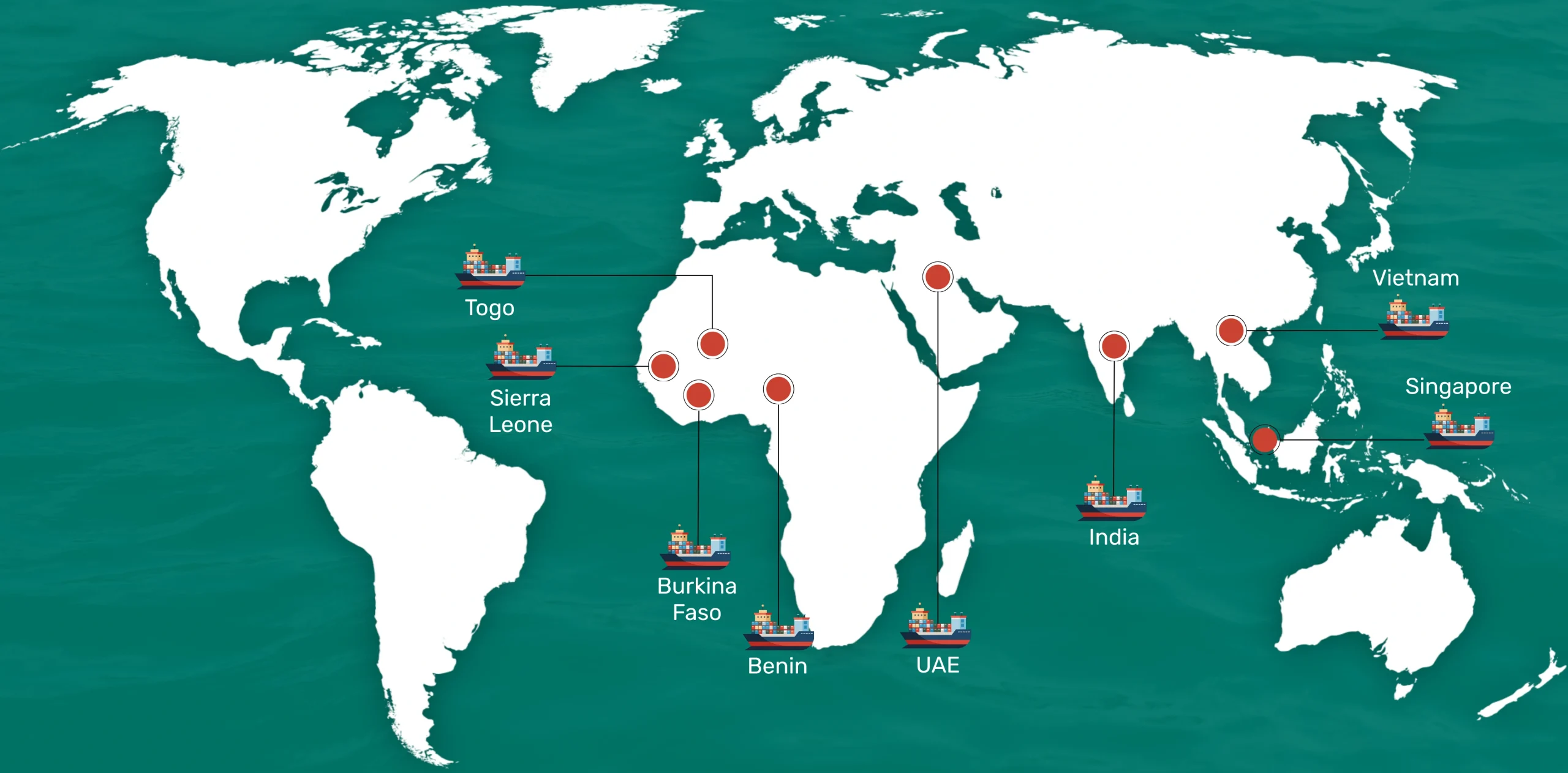 vsr agro - global presence
